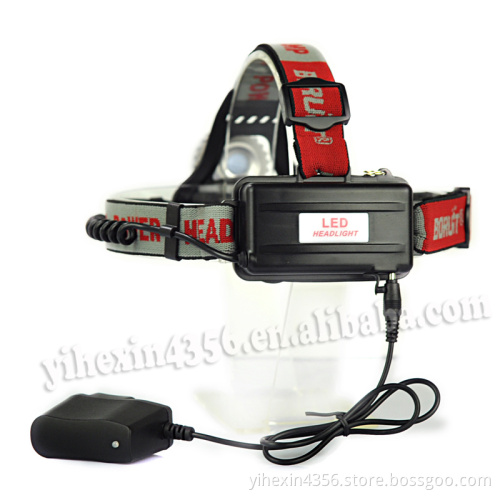 Gift High Power LED Headlamp by Boruit